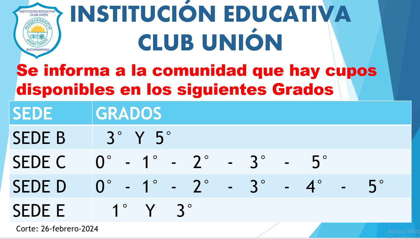 Cupos disponibles