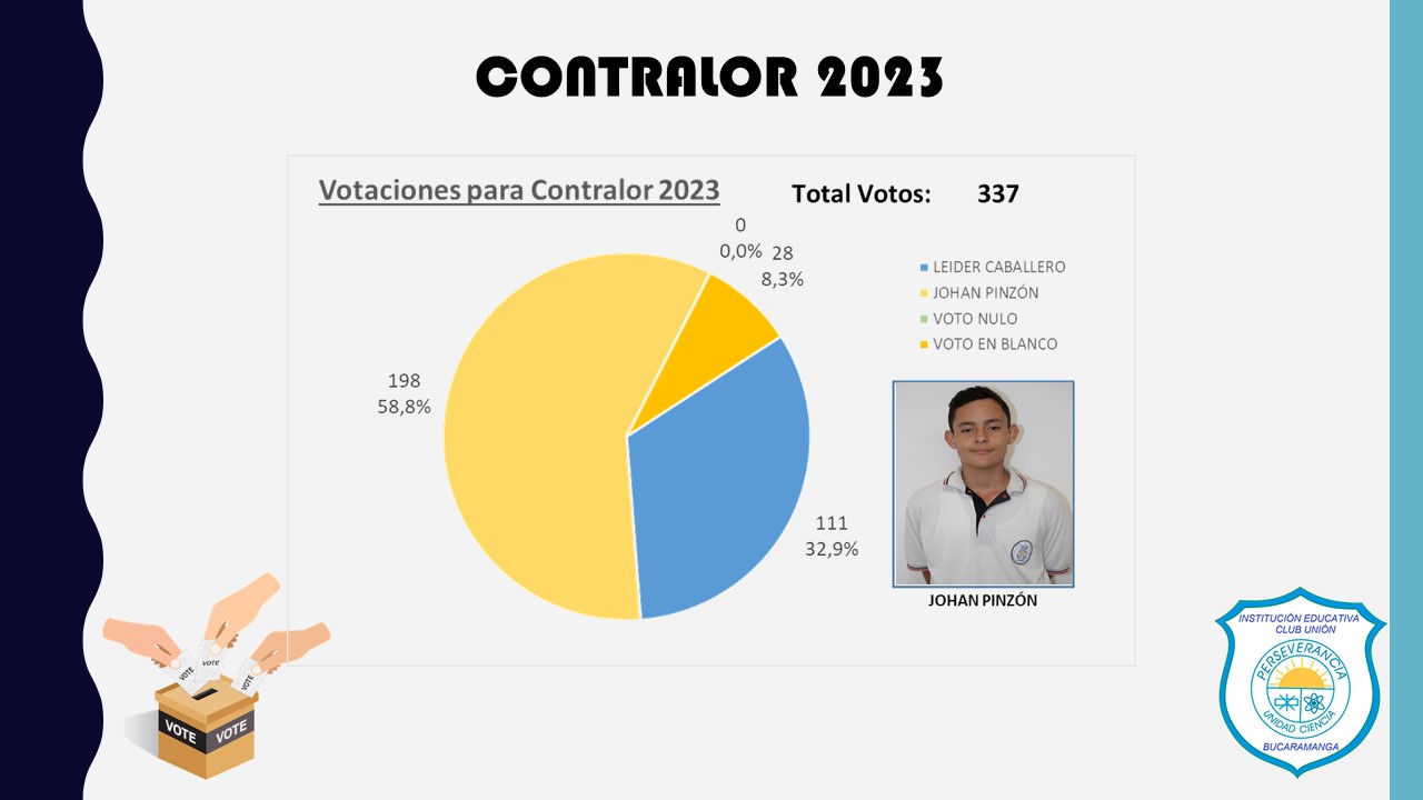 contralor
