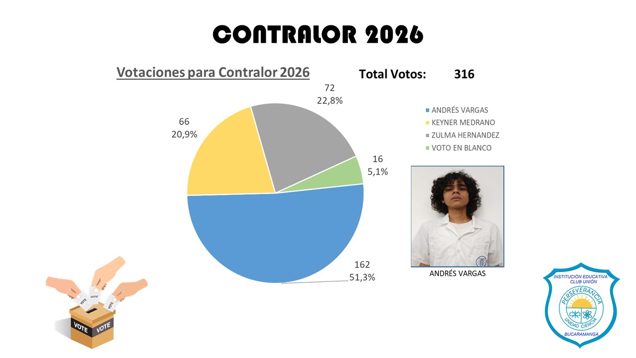 contralor